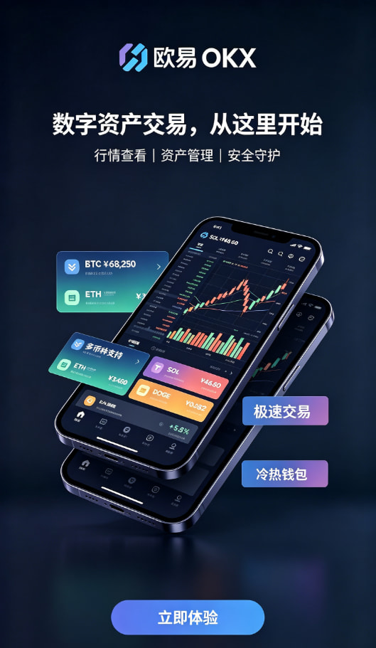 app欧交易所行情与交易界面